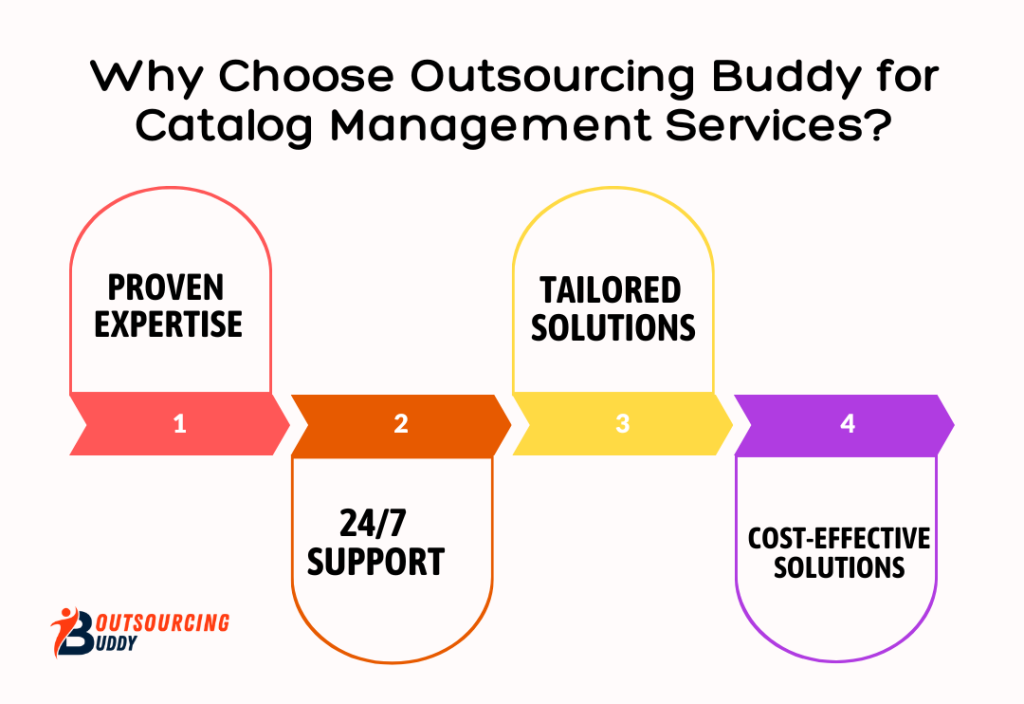 benefits-of-outsourcing-catalog-management-services-withoutsourcing-buddy